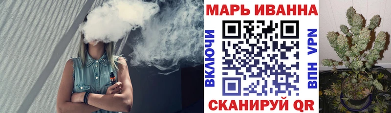 Названия наркотиков Сим Бошки Шишки  НБОМе  ГАШ  Кокаин  A-PVP 